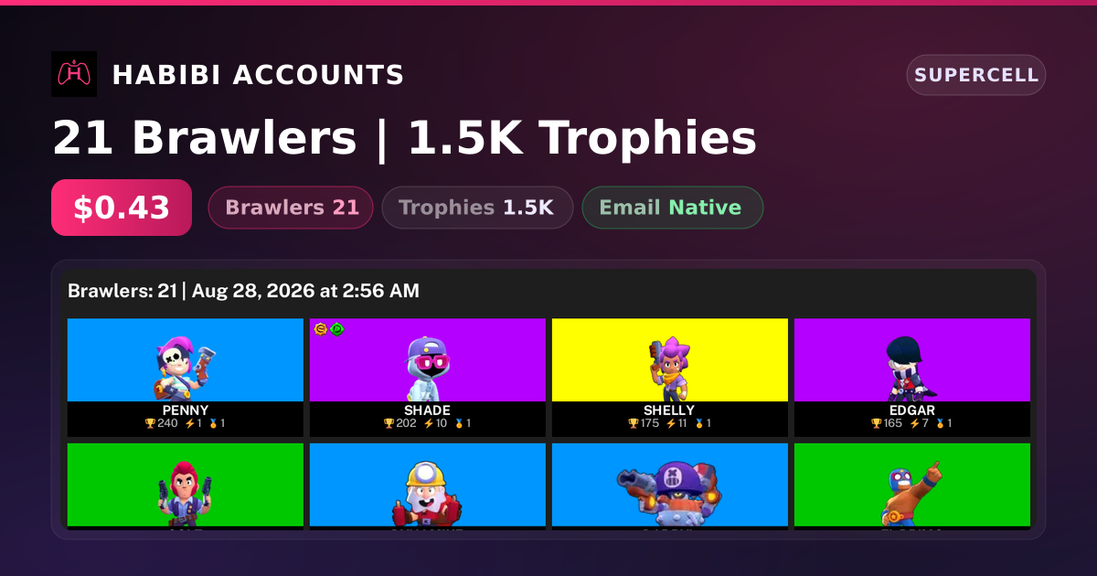 21 Brawlers | 1.5K Trophies — HabibiAccounts
