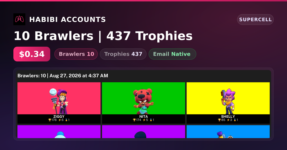 10 Brawlers | 437 Trophies — HabibiAccounts