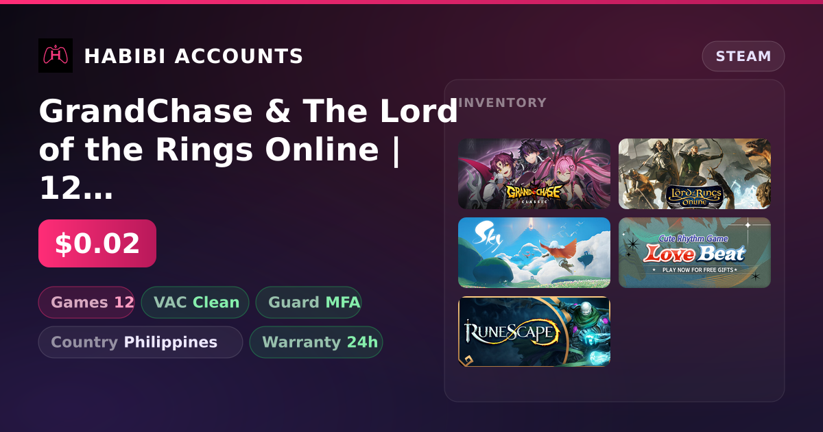 GrandChase & The Lord of the Rings Online | 12 Games | Clean — HabibiAccounts