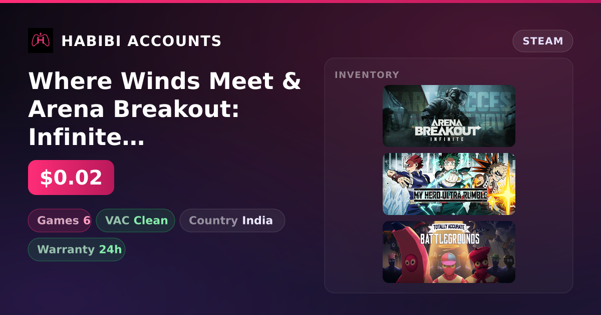 Where Winds Meet & Arena Breakout: Infinite | Clean — HabibiAccounts