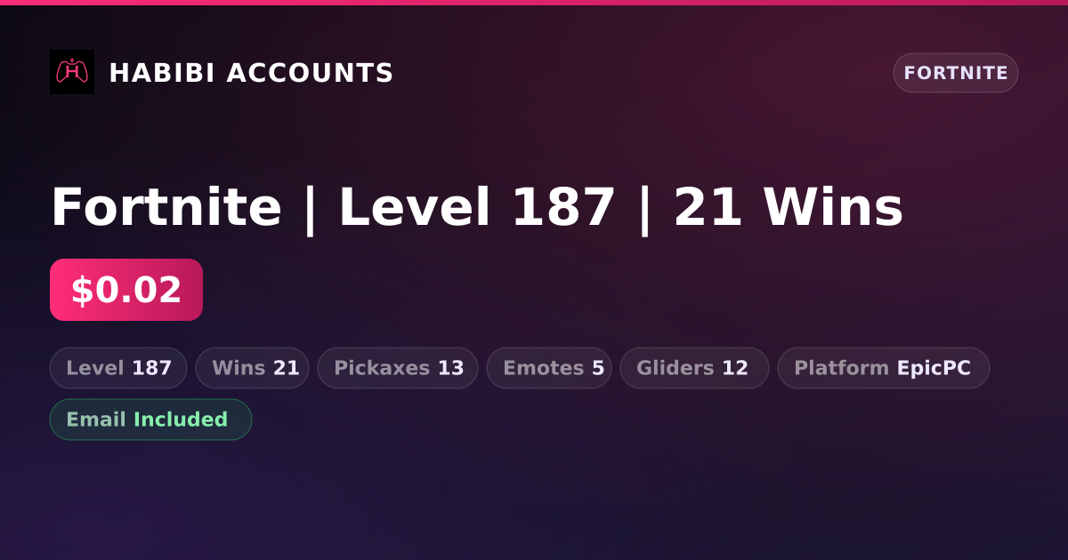 Fortnite | Level 187 | 21 Wins — HabibiAccounts