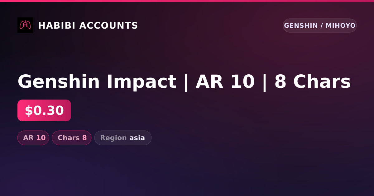 Genshin Impact | AR 10 | 8 Chars — HabibiAccounts