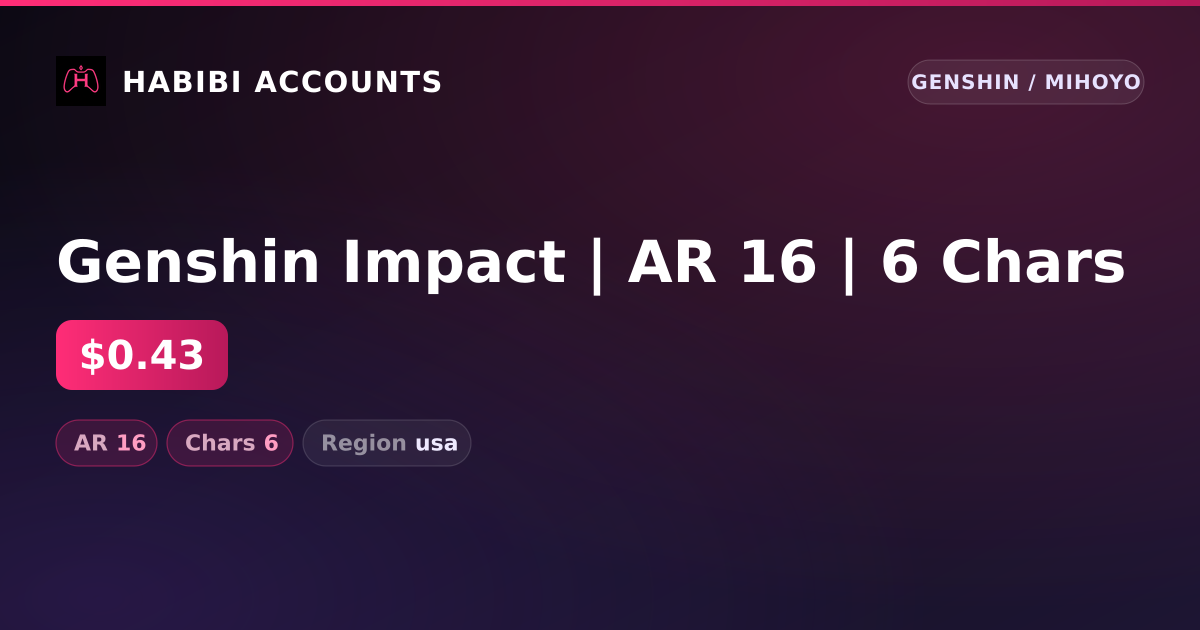 Genshin Impact | AR 16 | 6 Chars — HabibiAccounts