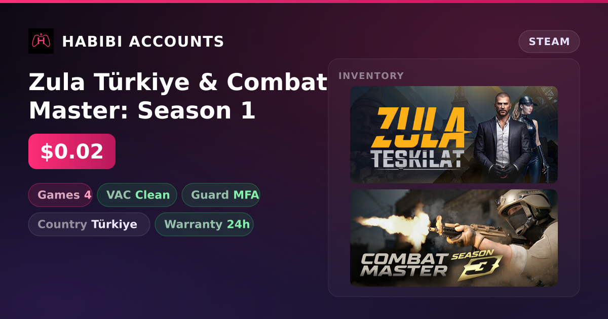 Zula Türkiye & Combat Master: Season 1 — HabibiAccounts