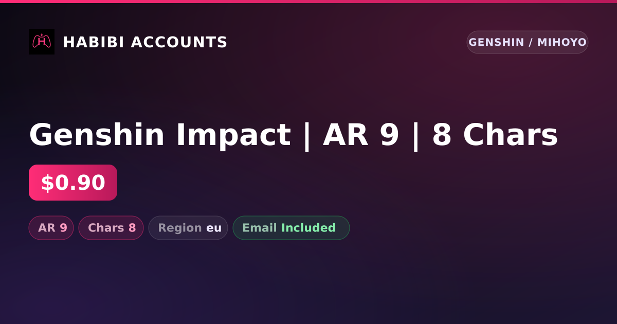 Genshin Impact | AR 9 | 8 Chars — HabibiAccounts